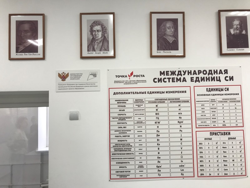 Оборудование.