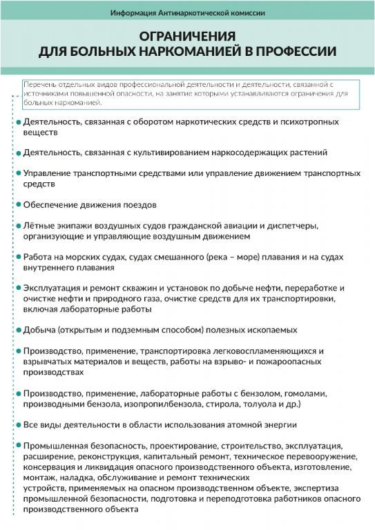 Ограничения для больных наркоманией Ограничения для больных наркоманией.