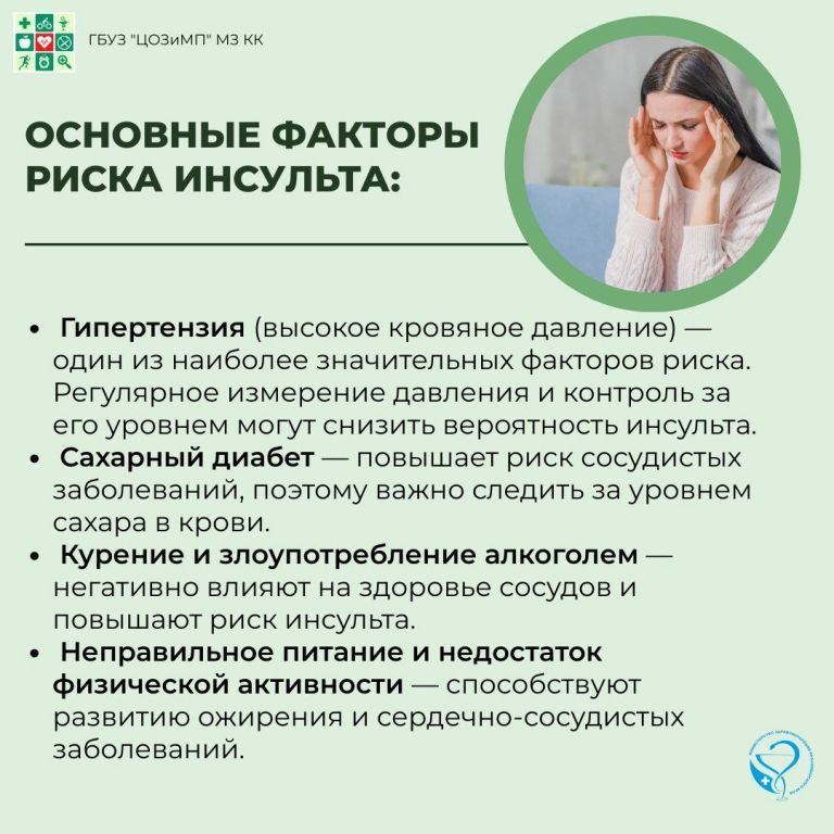 Борьба с инсультом.