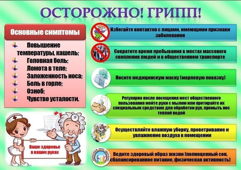 Плакат Осторожно - грипп.