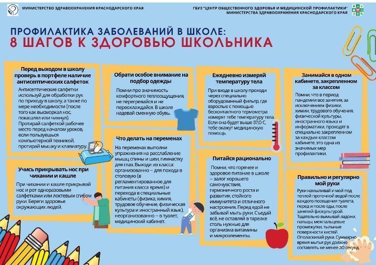 Профилактика заболеваний.